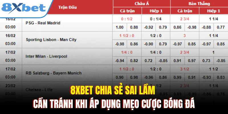 8xbet chia sẻ sai lầm cần tránh khi áp dụng mẹo cược bóng đá