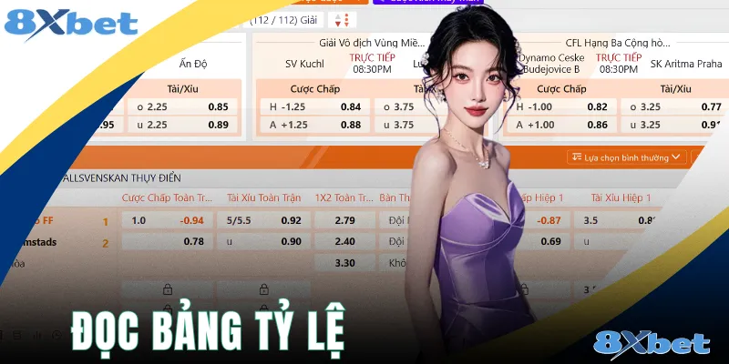Đọc Bảng Tỷ Lệ Tại 8xbet - Hiểu Nhanh Các Chỉ Số Odds