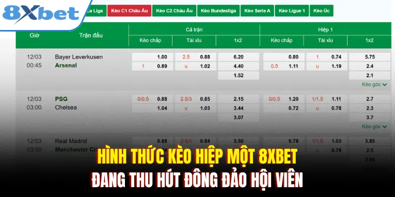 Hình thức kèo hiệp một 8xbet đang thu hút đông đảo hội viên