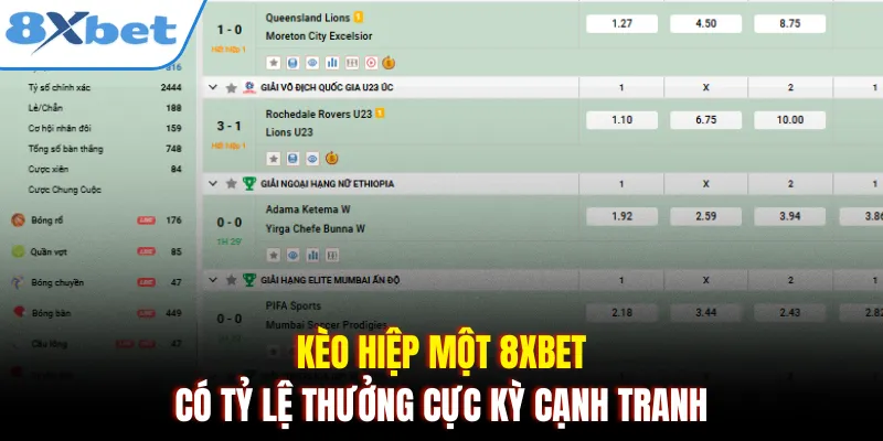 Kèo hiệp một 8xbet có tỷ lệ thưởng cực kỳ cạnh tranh