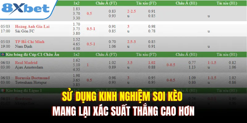 Sử dụng kinh nghiệm soi kèo mang lại xác suất thắng cao hơn